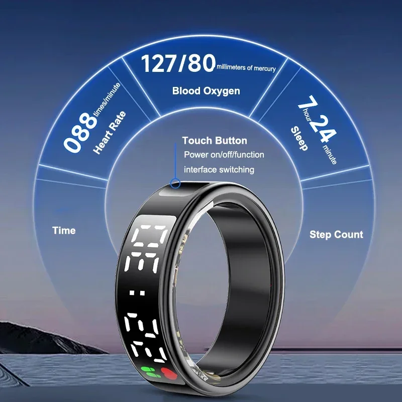 Anneau intelligent multifoncti - Daith Heart Ring avis et prix
